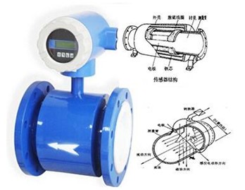 電磁流量計(ji)外形圖