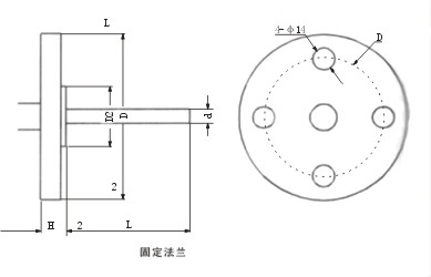 雙(shuang)金屬溫度計固定(ding)法蘭