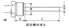雙金屬溫度(dù)計固定螺紋管接(jie)頭