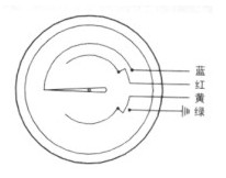 耐震(zhèn)電接點雙金屬(shu)溫度計接線圖(tú)