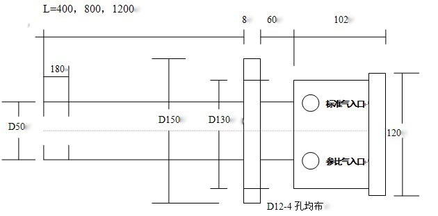 氧化锆探(tan)頭的外形尺寸(cun)圖